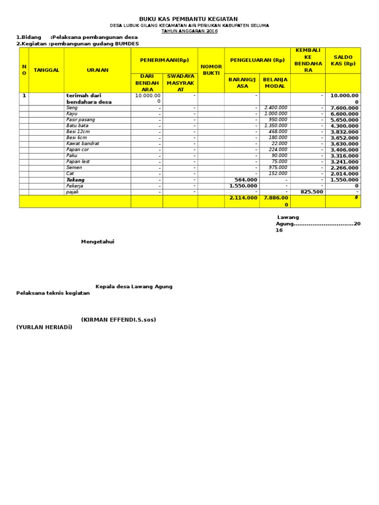 Detail Buku Kas Bantu Nomer 9