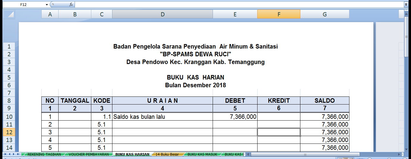 Detail Buku Kas Bulanan Nomer 32