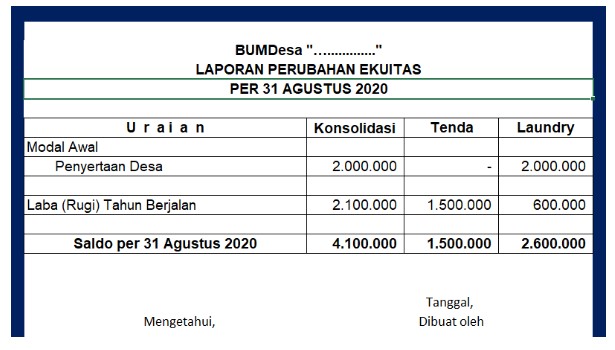 Detail Buku Kas Bumdes Nomer 12