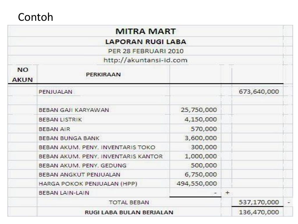 Detail Buku Kas Bumdes Nomer 23