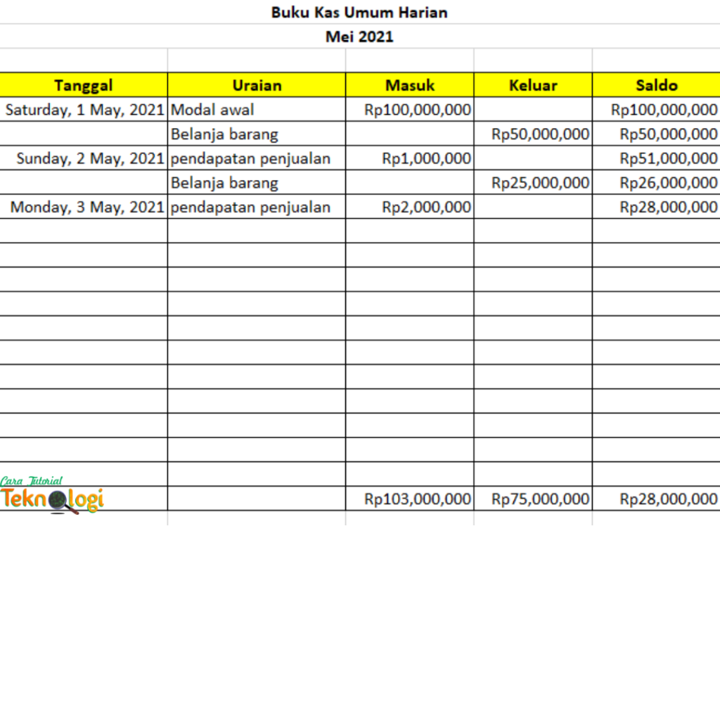 Detail Buku Kas Excel Nomer 16