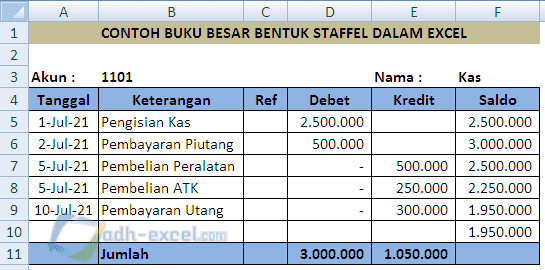 Detail Buku Kas Excel Nomer 32