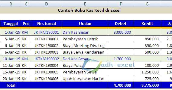 Detail Buku Kas Excel Nomer 5