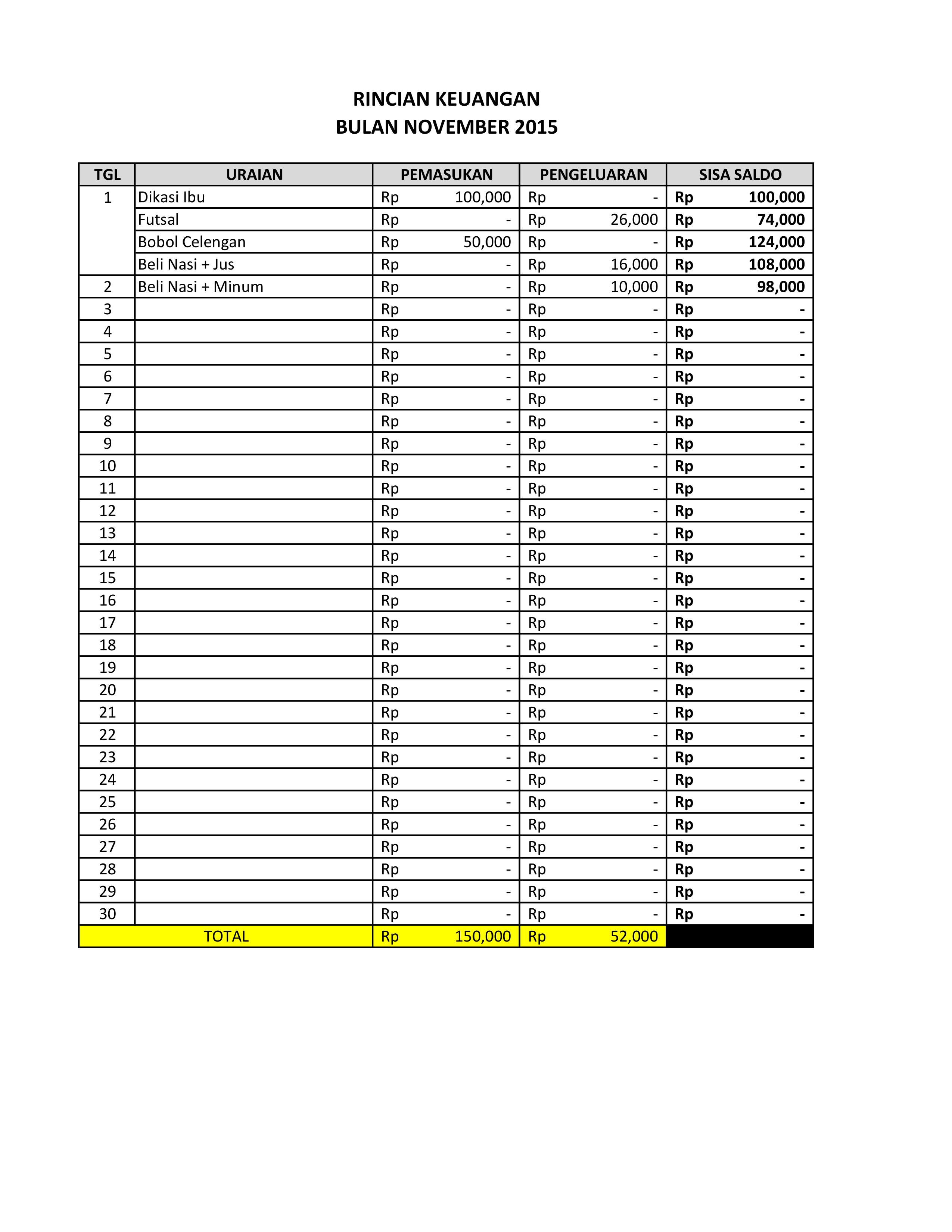 Detail Buku Kas Excel Nomer 52