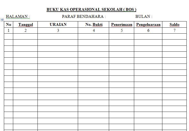 Detail Buku Kas Harian Nomer 18