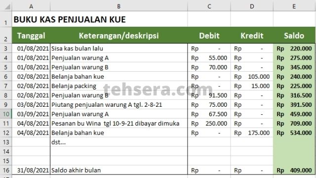 Detail Buku Kas Harian Nomer 5