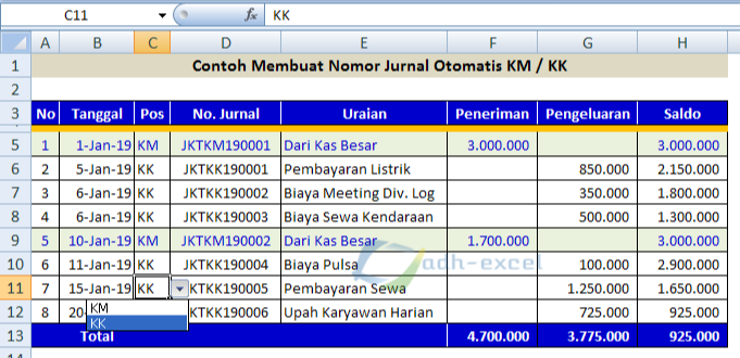 Detail Buku Kas Kecil Nomer 36