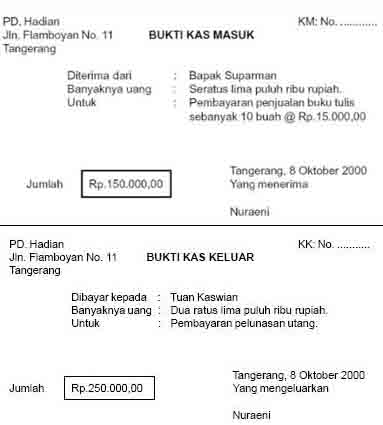 Detail Buku Kas Masuk Nomer 24