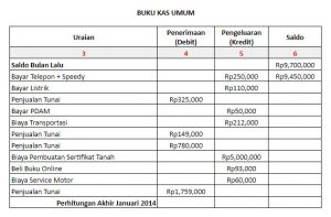 Detail Buku Kas Sederhana Nomer 11