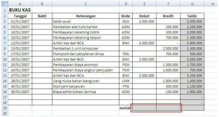 Detail Buku Kas Sederhana Nomer 47