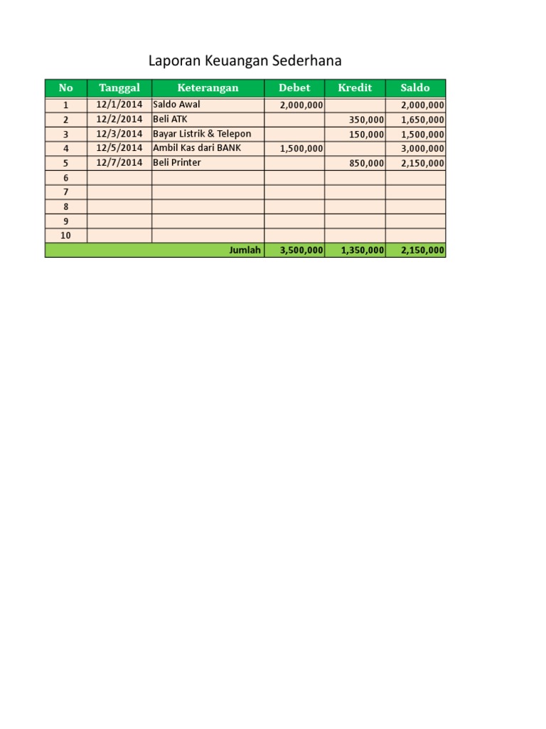 Detail Buku Kas Sederhana Nomer 50