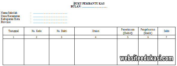 Detail Buku Kas Tunai Nomer 20