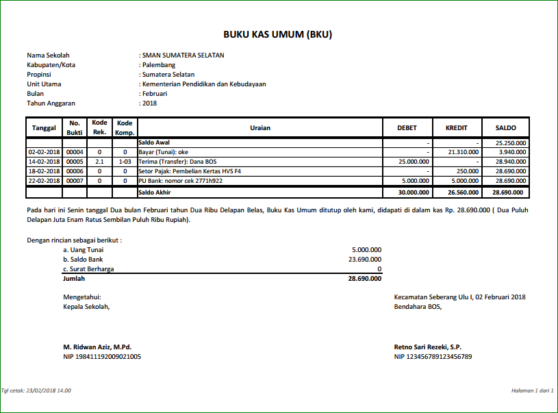 Detail Buku Kas Tunai Nomer 41