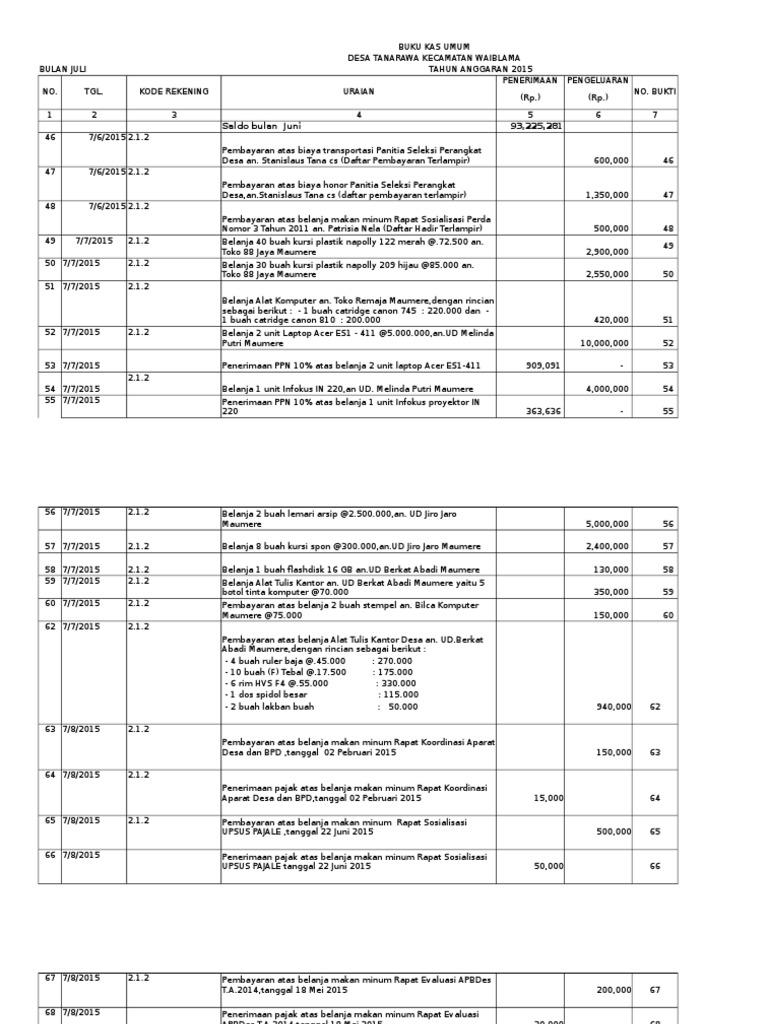 Detail Buku Kas Umum Nomer 30