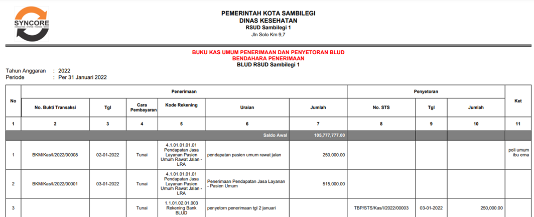 Detail Buku Kas Umum Bendahara Penerimaan Nomer 18