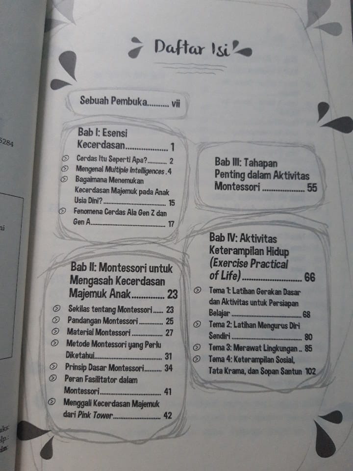 Detail Buku Kecerdasan Majemuk Nomer 49