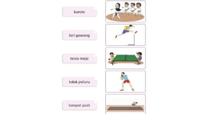 Detail Buku Kegemaranku Tema 2 Nomer 47