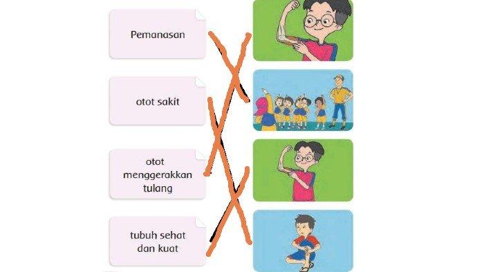 Detail Buku Kelas 1 Tema 2 Nomer 22