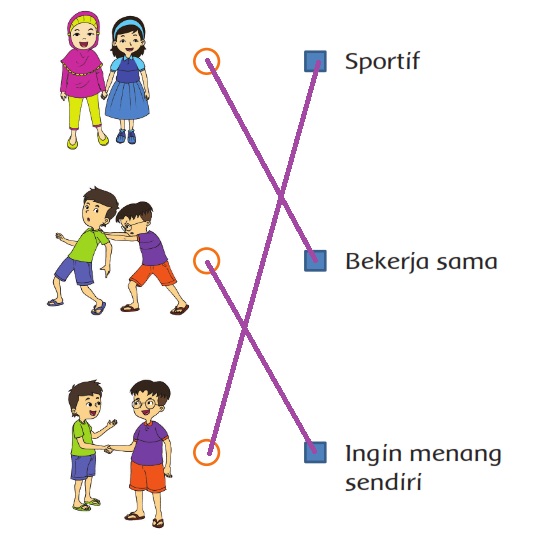 Detail Buku Kelas 2 Tema 3 Nomer 38