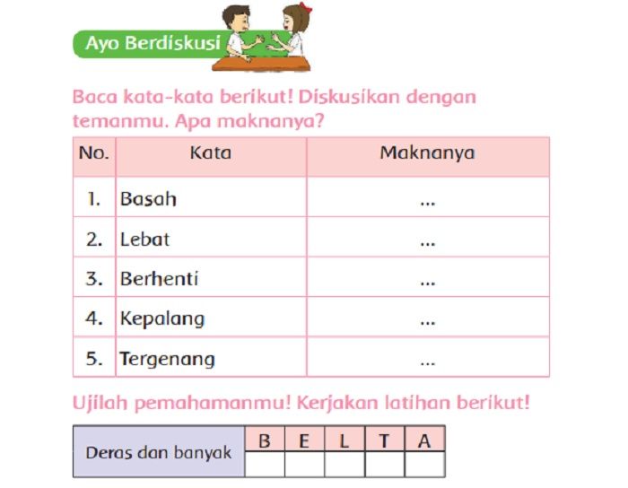 Detail Buku Kelas 2 Tema 5 Nomer 27