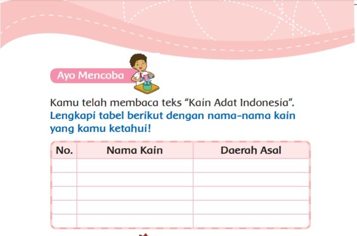 Detail Buku Kelas 3 Tema 7 Nomer 18