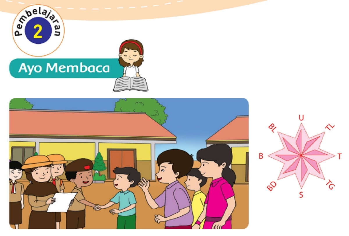 Detail Buku Kelas 3 Tema 8 Nomer 27