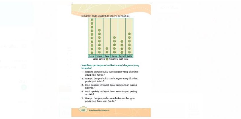 Detail Buku Kelas 3 Tema 8 Nomer 48