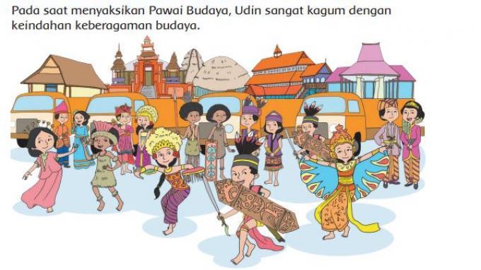 Detail Buku Kelas 4 Tema 1 Nomer 18