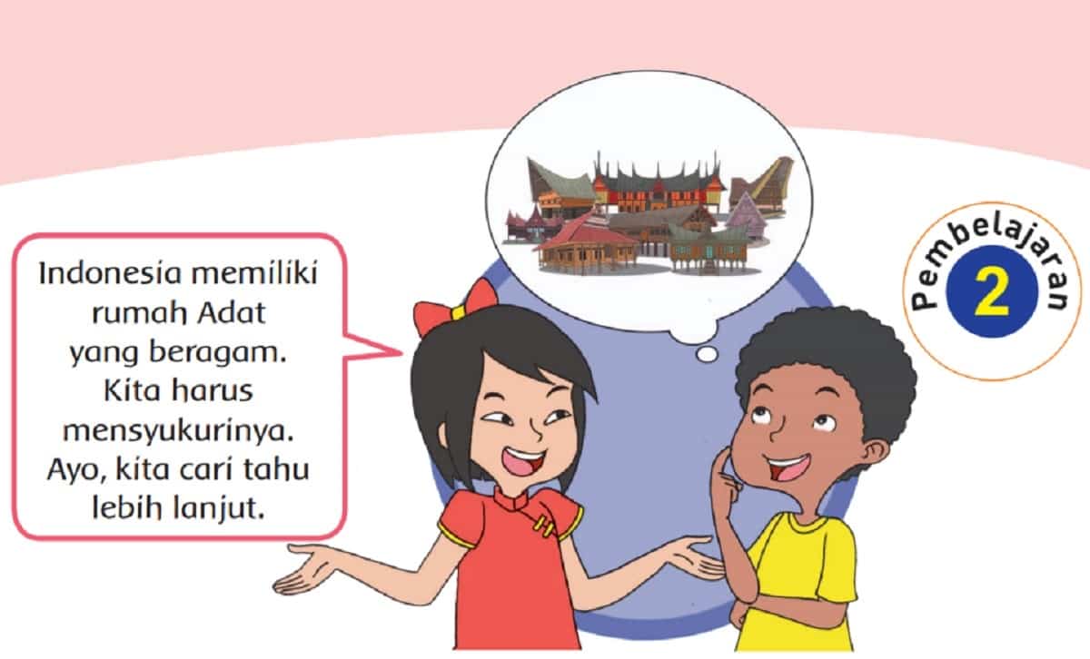 Detail Buku Kelas 4 Tema 1 Nomer 29