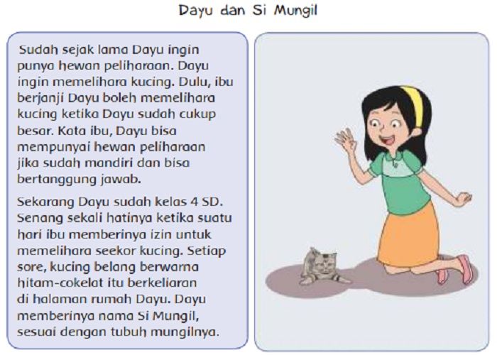 Detail Buku Kelas 4 Tema 3 Nomer 39