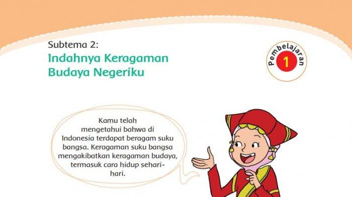 Detail Buku Kelas 4 Tema 6 Indahnya Negeriku Nomer 21