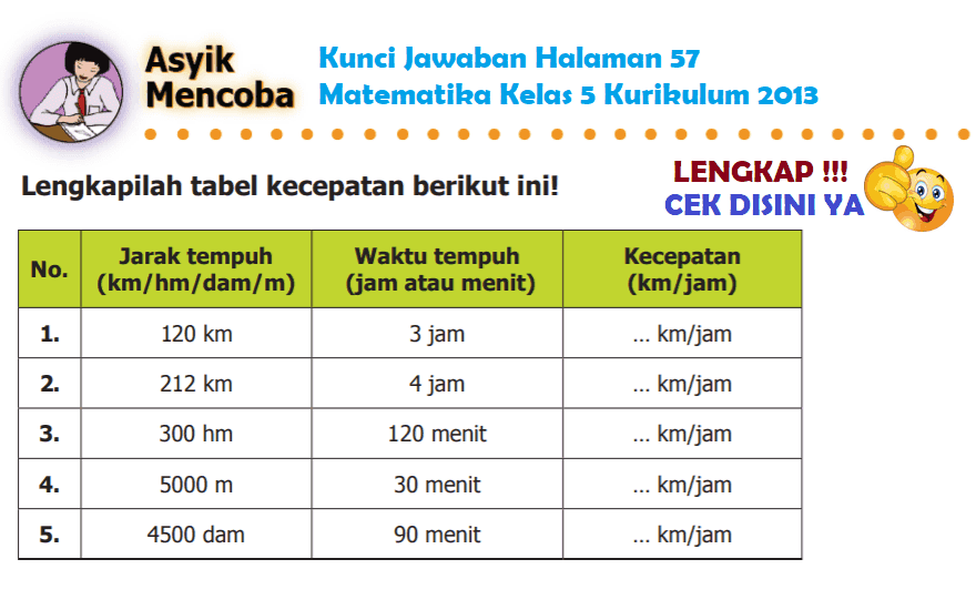 Detail Buku Kelas 5 Matematika Nomer 37