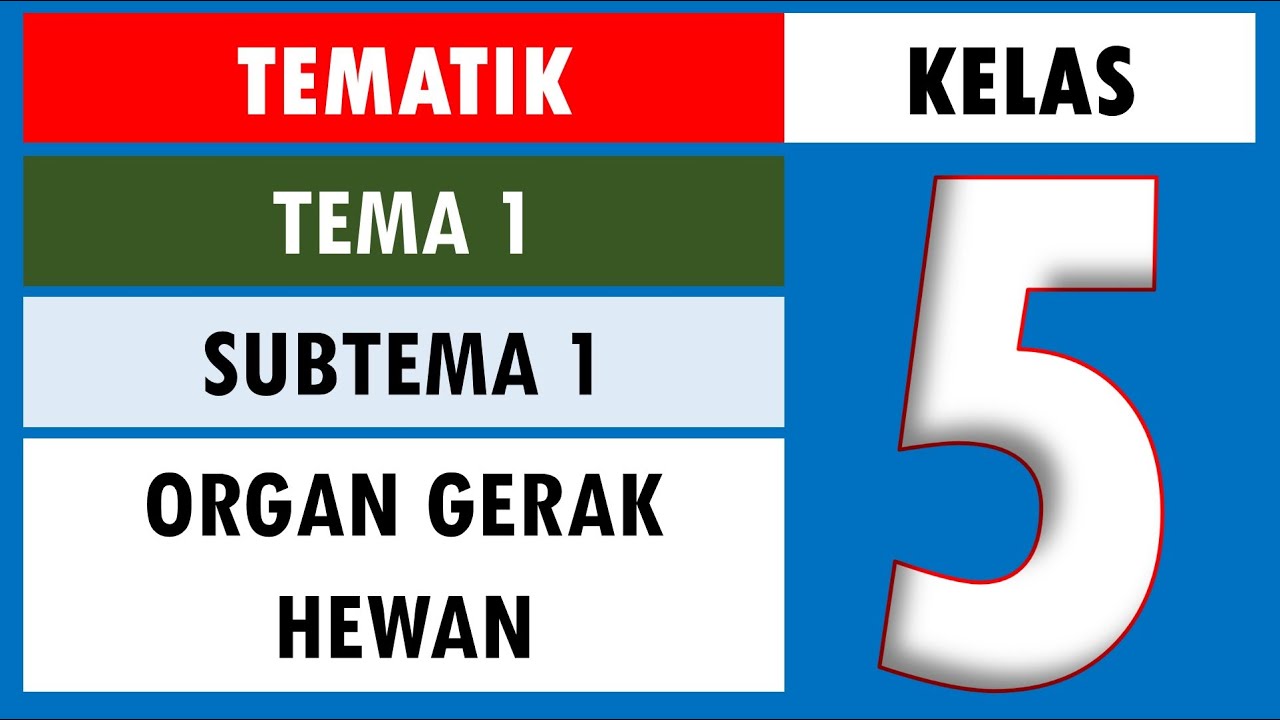 Detail Buku Kelas 5 Tema 1 Nomer 42