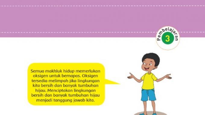 Detail Buku Kelas 5 Tema 2 Nomer 35