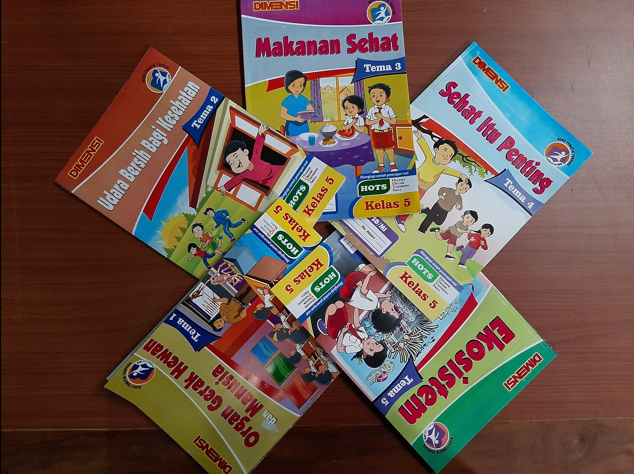 Detail Buku Kelas 5 Tema 2 Nomer 56