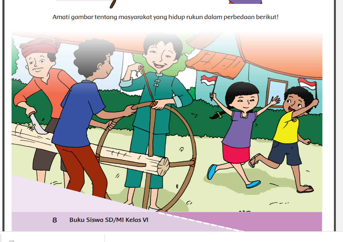 Detail Buku Kelas 6 Tema 2 Nomer 46