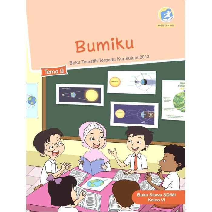 Detail Buku Kelas 6 Tema 8 Nomer 29