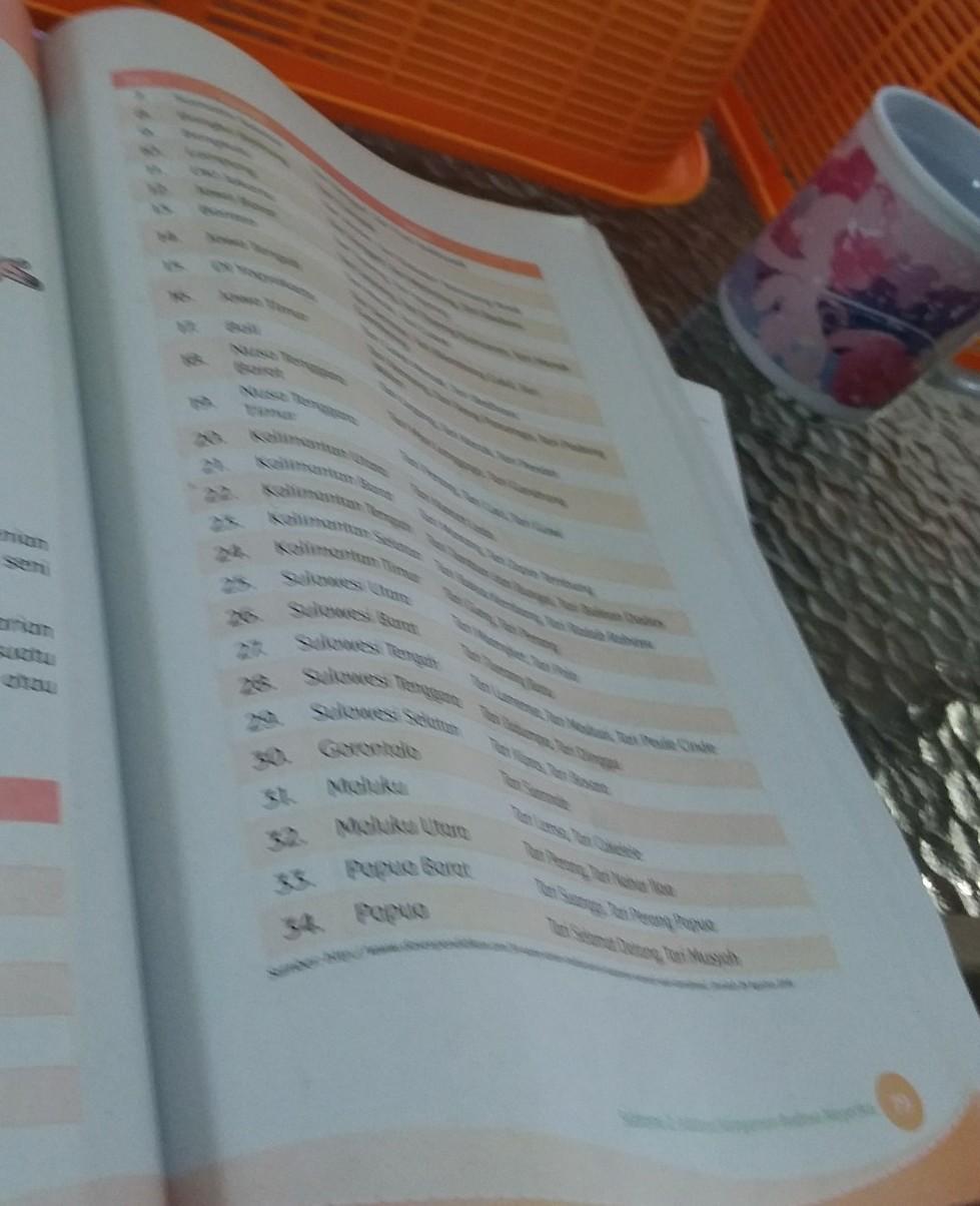 Detail Buku Kelas 8 Semester 2 Nomer 40