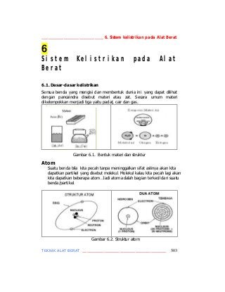 Detail Buku Kelistrikan Alat Berat Nomer 30