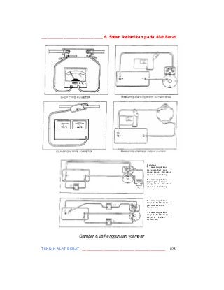 Detail Buku Kelistrikan Alat Berat Nomer 37