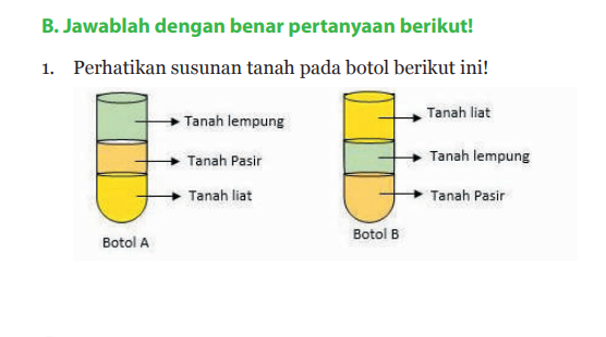 Detail Buku Kemendikbud Ipa Kelas 9 Nomer 21