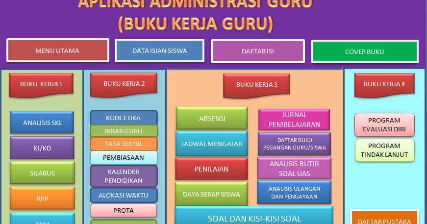 Detail Buku Kerja 1 Kurtilas Nomer 9