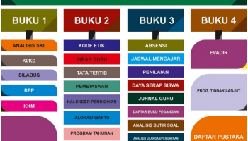 Detail Buku Kerja Guru Bahasa Indonesia Smp Nomer 21