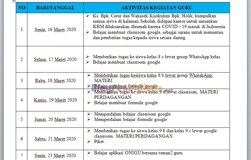 Detail Buku Kerja Guru Bahasa Indonesia Smp Nomer 22