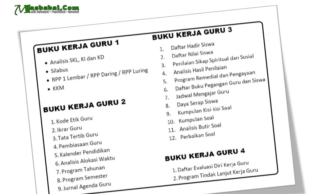 Detail Buku Kerja Guru Bahasa Indonesia Smp Nomer 42