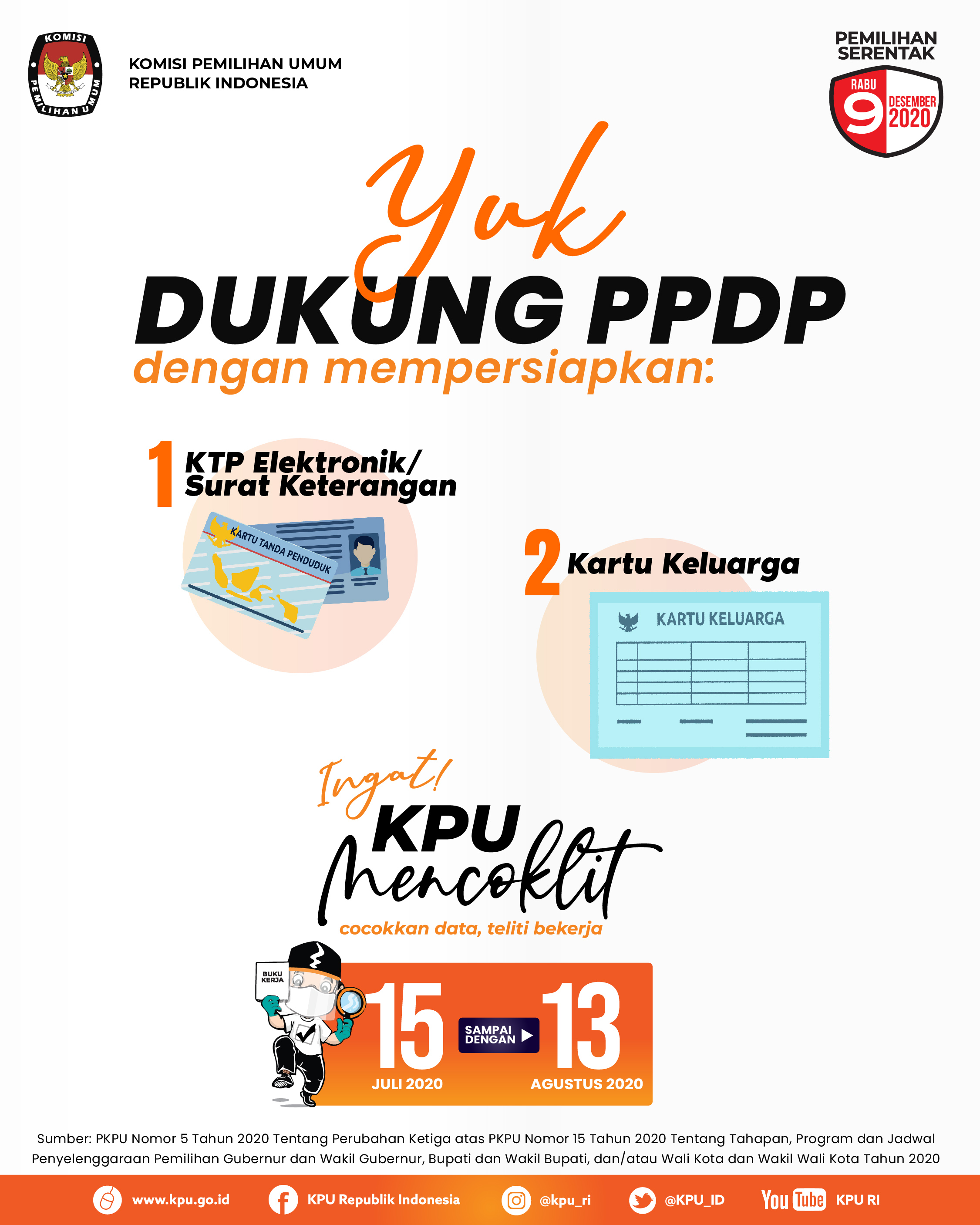 Detail Buku Kerja Ppdp Nomer 14