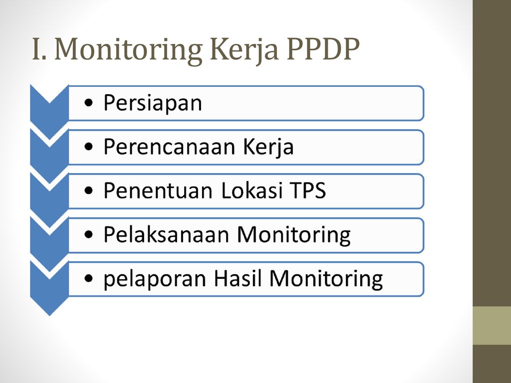 Detail Buku Kerja Ppdp Nomer 36