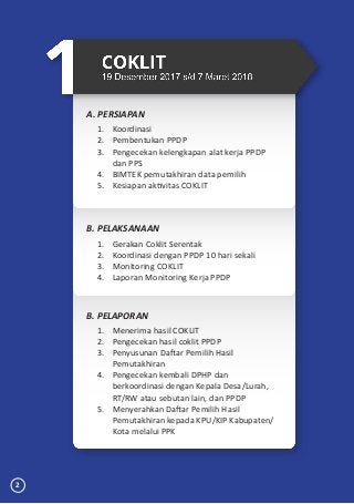 Detail Buku Kerja Ppk Pemilu 2019 Nomer 20