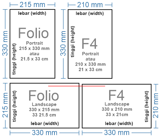 Detail Buku Kertas Folio Nomer 42