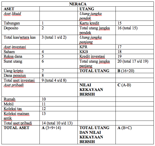 Detail Buku Keuangan Pribadi Nomer 19